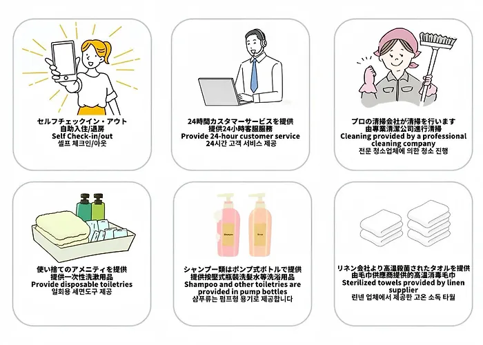マンションかわた